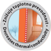 THERMO - Decreases thermal conductivity THERMO - Decreases thermal conductivity
